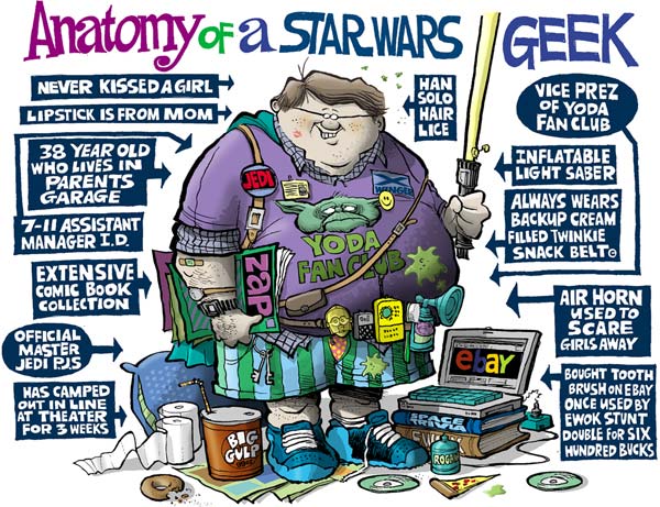 Fairrington cartoon with Yoda