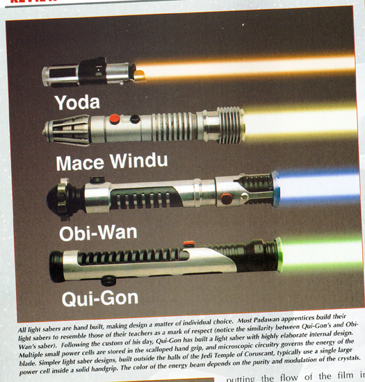 Yoda's lightsaber from Episode I Visual Dictionary